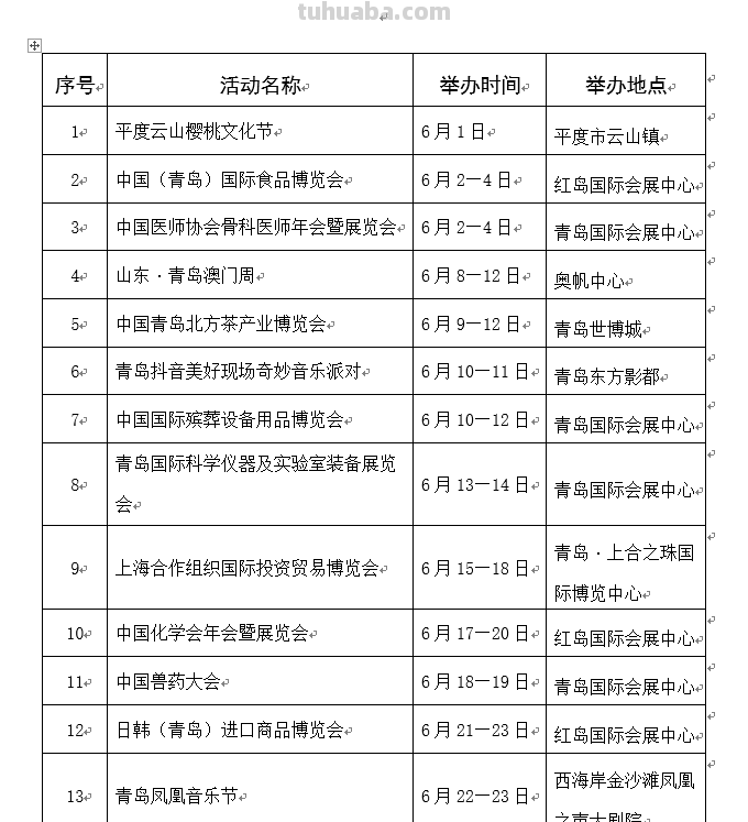 青岛6月将办30场规模较大展会节庆活动！涉及食品、医疗、音乐、动漫……