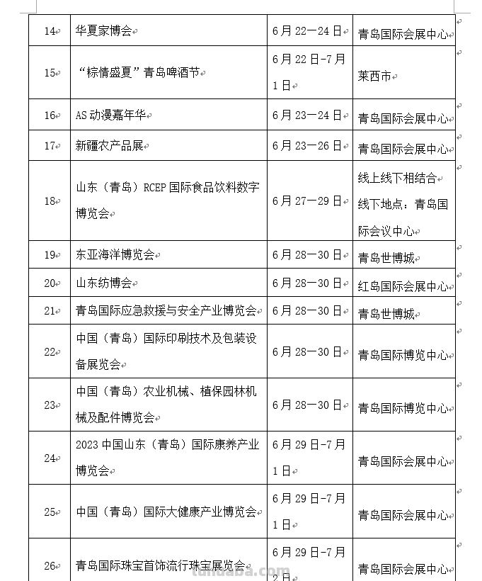 青岛6月将办30场规模较大展会节庆活动！涉及食品、医疗、音乐、动漫……