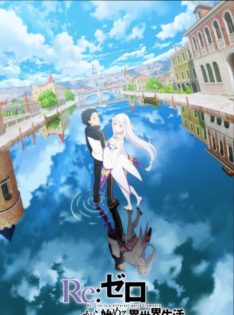 AnimeJapan 2023公布大量动画新作消息,《Re:0》确定推出第三季 AnimeJapan 2023公布大量动画新作消息,《Re:0》确定推出第三季