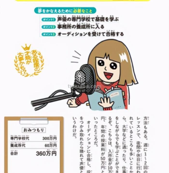 当声优和爱豆要花多少钱？没有动画里那么简单，远比你想象的多