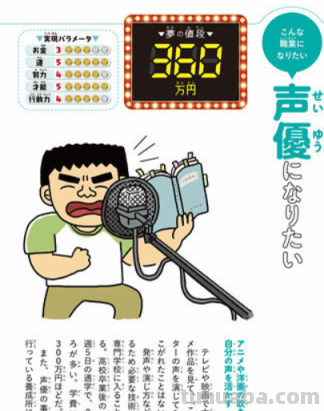 当声优和爱豆要花多少钱？没有动画里那么简单，远比你想象的多