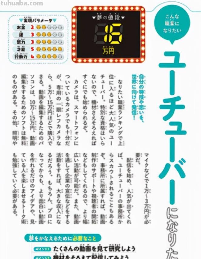 当声优和爱豆要花多少钱？没有动画里那么简单，远比你想象的多