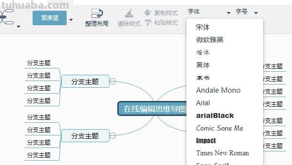 童趣思维导图怎么制作（）