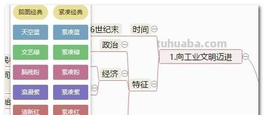 童趣思维导图怎么制作（）