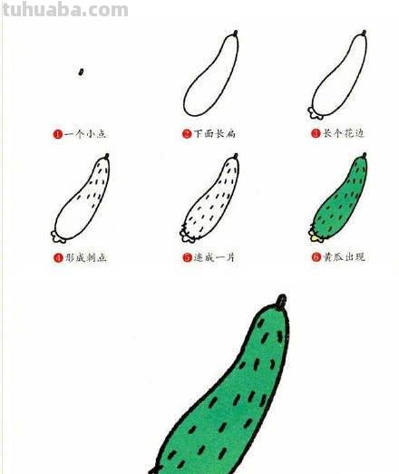 9种蔬菜简笔画小教程，简单又好画
