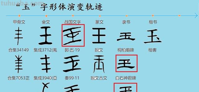 玉怎么写思维导图(玉怎么写思维导图怎么画) 玉怎么写思维导图(玉怎么写思维导图怎么画)