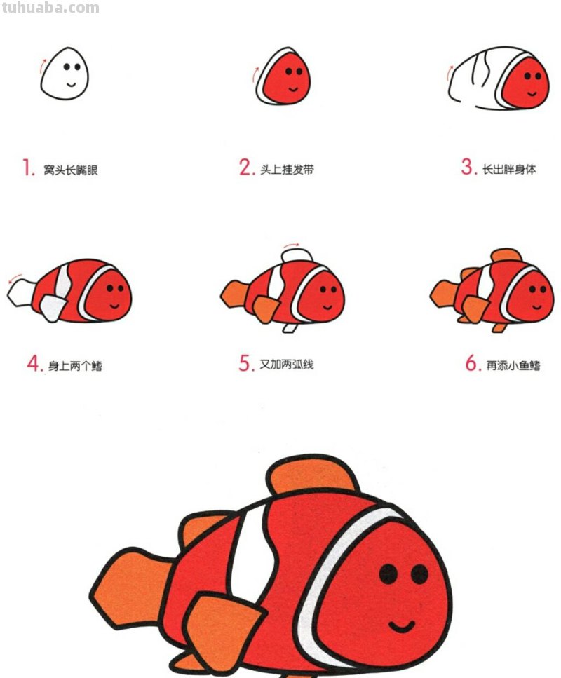 8种海洋鱼类育儿简笔画，可爱好看又好画，为宝宝收藏起来
