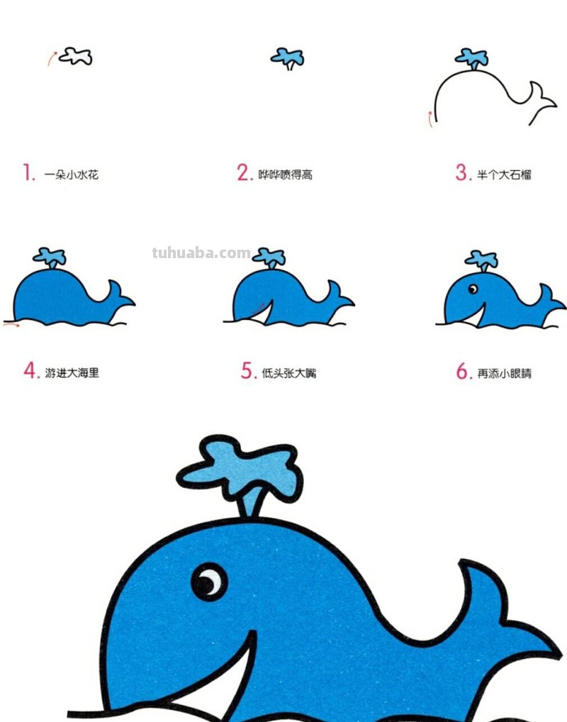 8种海洋鱼类育儿简笔画，可爱好看又好画，为宝宝收藏起来