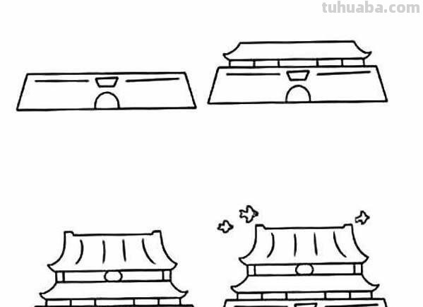 简笔画毛主席怎么画（）