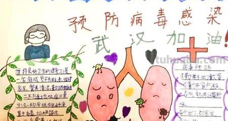 武汉加油的手抄报怎么写（武汉加油的手抄报大全）