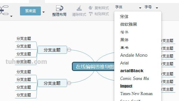 室外思维导图怎么画(室外思维导图怎么画简单) 室外思维导图怎么画(室外思维导图怎么画简单)