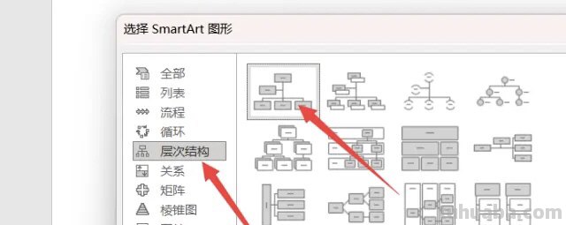 思维导图ppt怎么分支() 思维导图ppt怎么分支()
