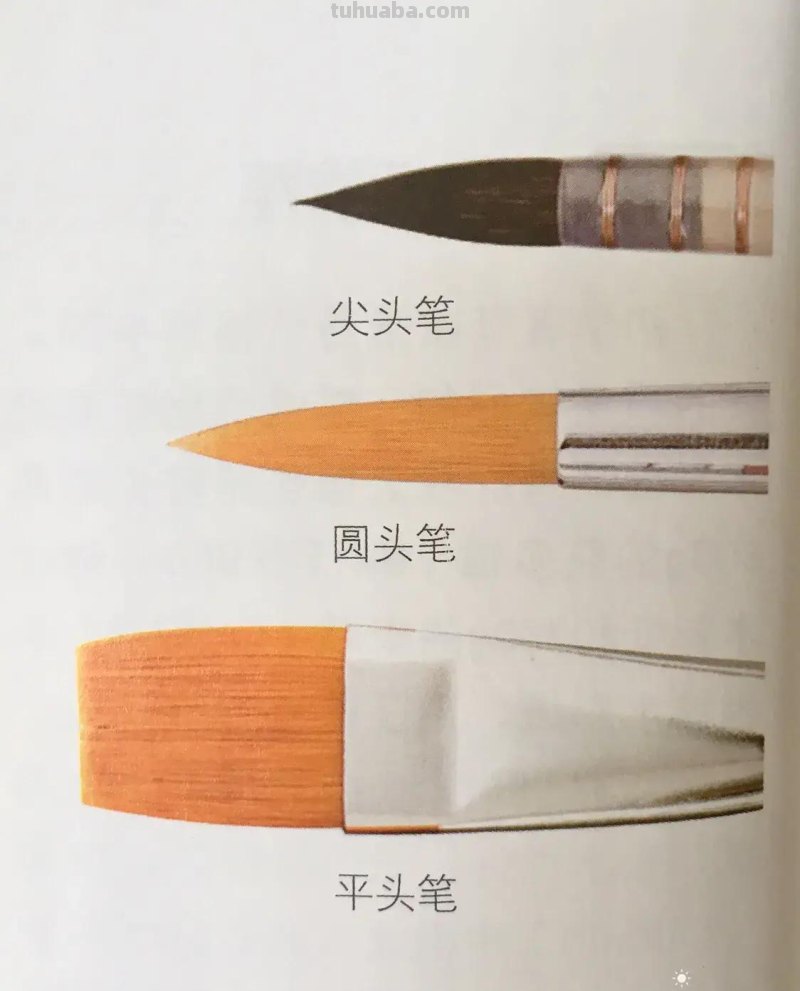水彩入门知识-水彩工具最详细介绍 水彩入门知识-水彩工具最详细介绍