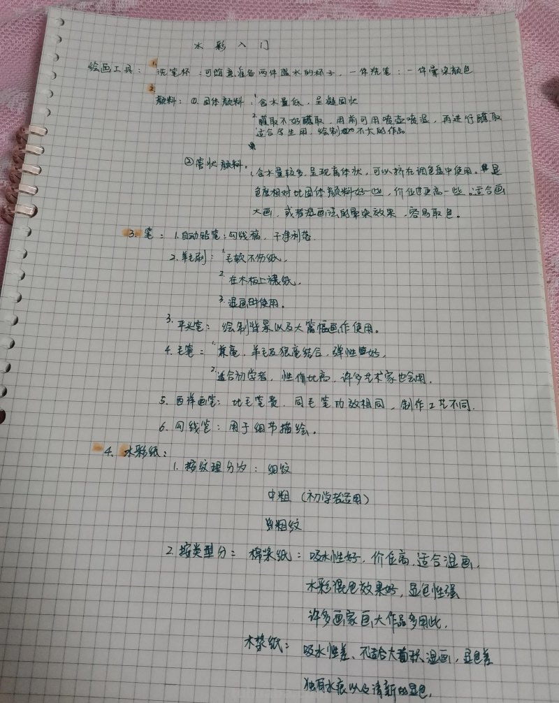 水彩入门：水彩工具