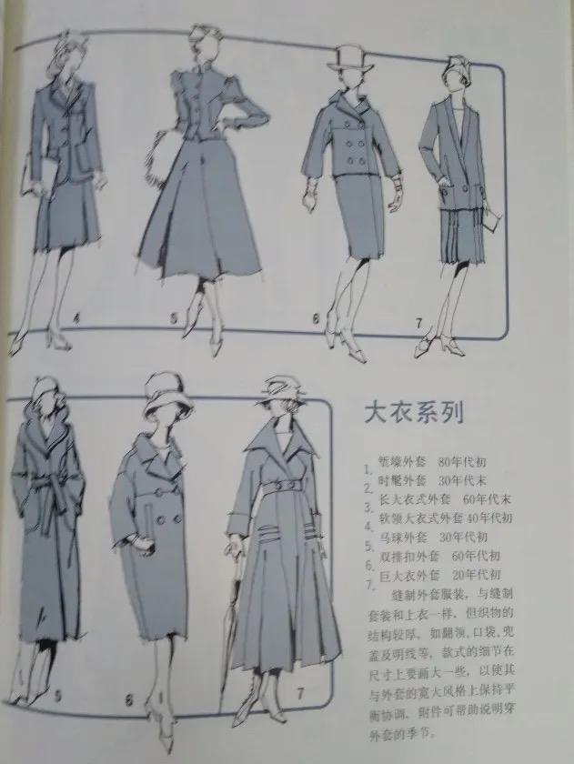 学画四年，吐血整理这一路我用得好的绘画教材、绘画装备