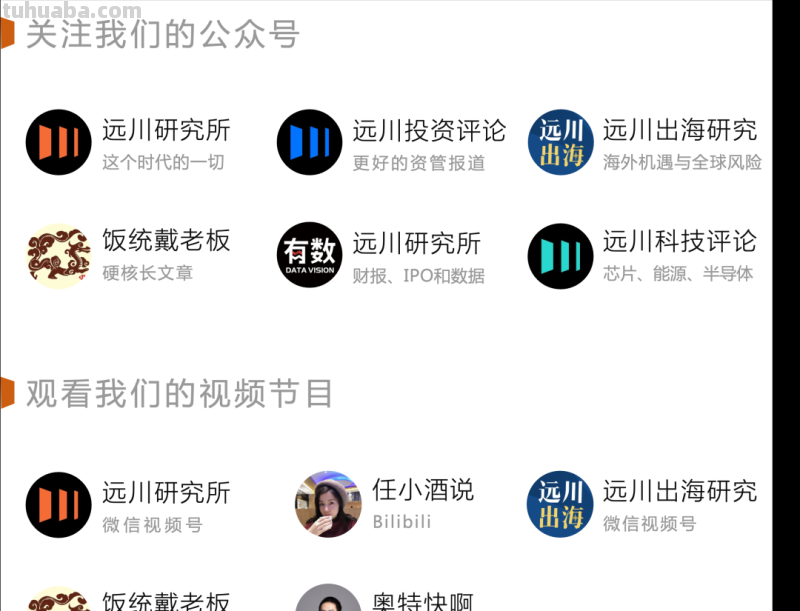 虚拟偶像2022：我们与完美的距离