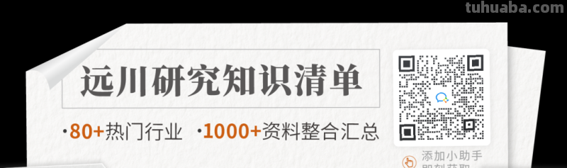 虚拟偶像2022：我们与完美的距离