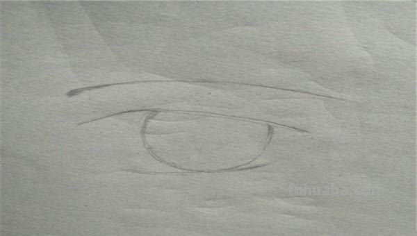 卡通眼睛怎么画简笔画(卡通眼睛怎么画简笔画 可爱) 卡通眼睛怎么画简笔画(卡通眼睛怎么画简笔画 可爱)