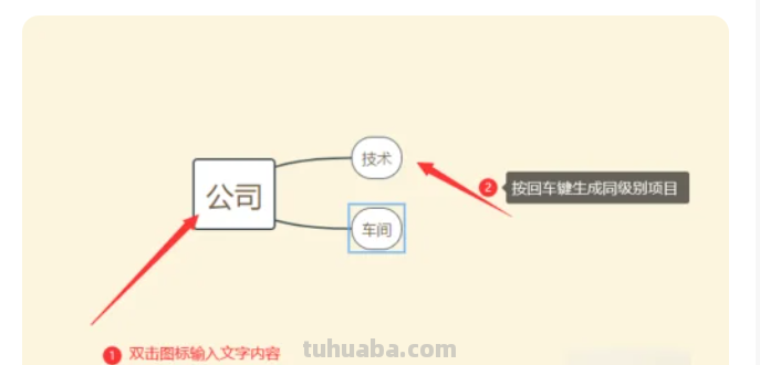 怎么写思维导图word(怎么写思维导图内容) 怎么写思维导图word(怎么写思维导图内容)