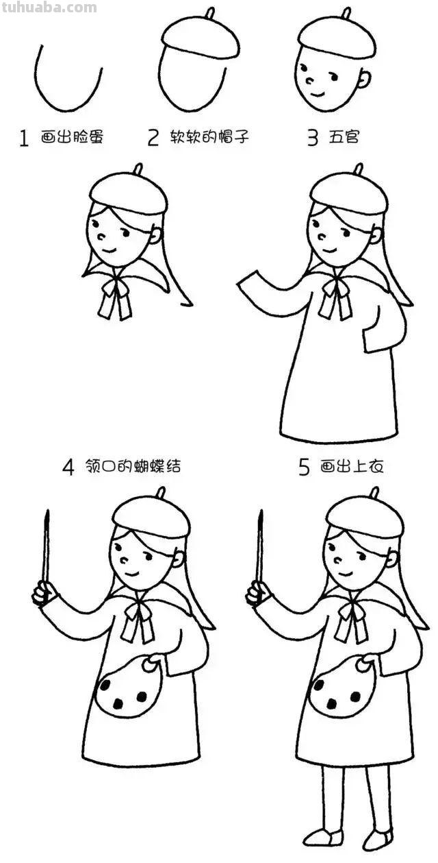 每天学一幅简笔画-10大职业人物简笔画！附教程教学！