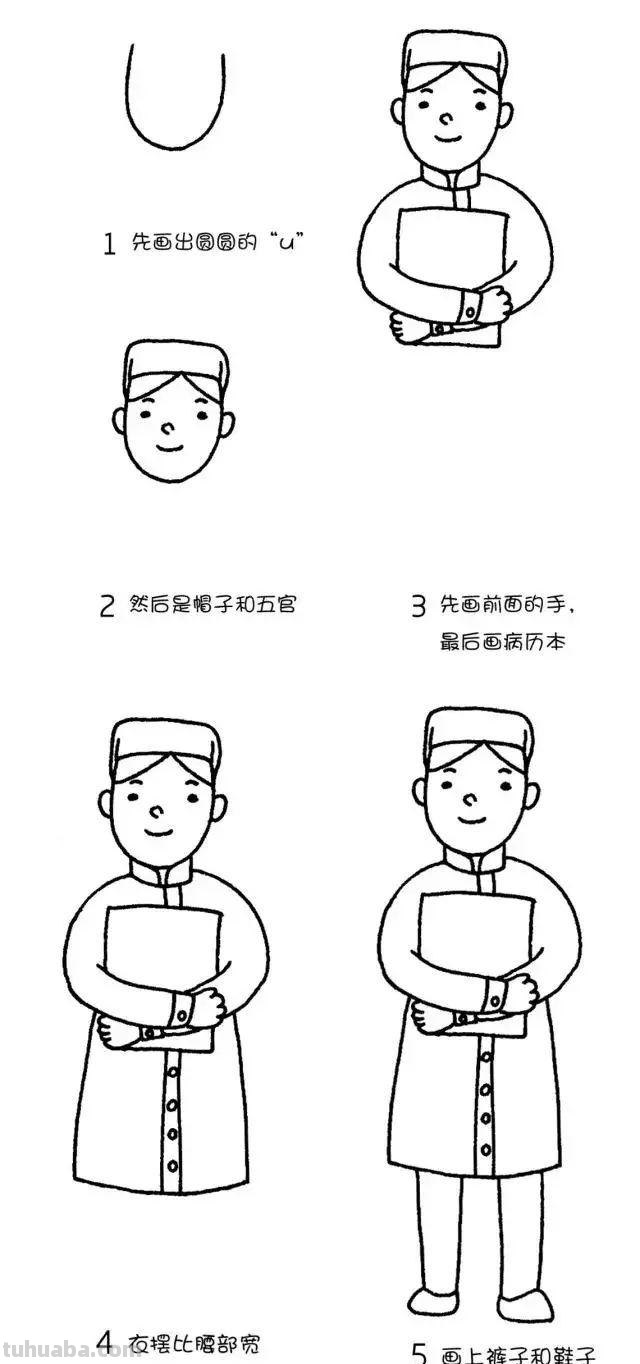 每天学一幅简笔画-10大职业人物简笔画！附教程教学！
