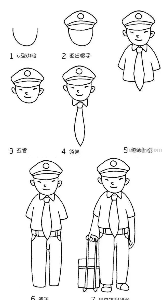 每天学一幅简笔画-10大职业人物简笔画！附教程教学！