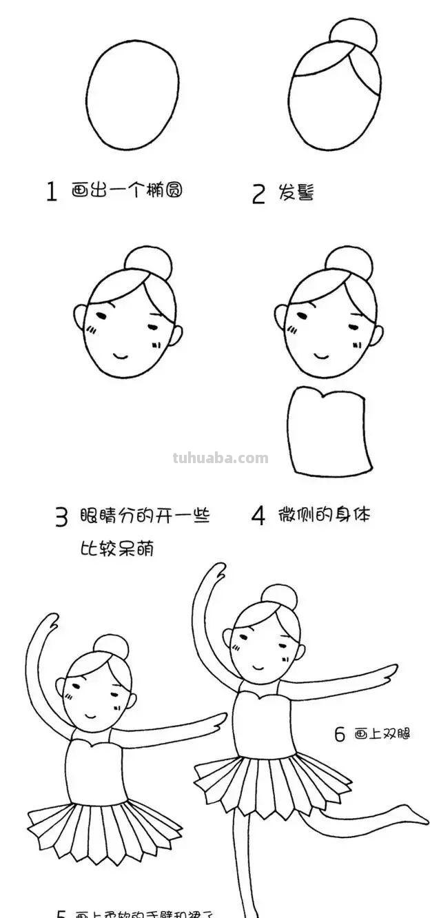 每天学一幅简笔画-10大职业人物简笔画！附教程教学！