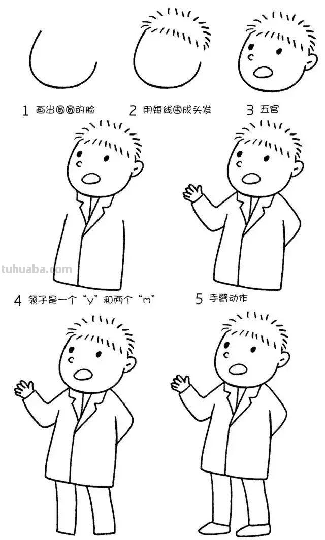每天学一幅简笔画-10大职业人物简笔画！附教程教学！