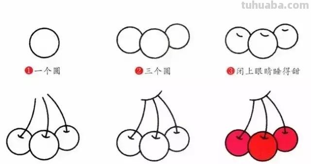 16种水果简笔画大全，超级实用的素材！（建议收藏）