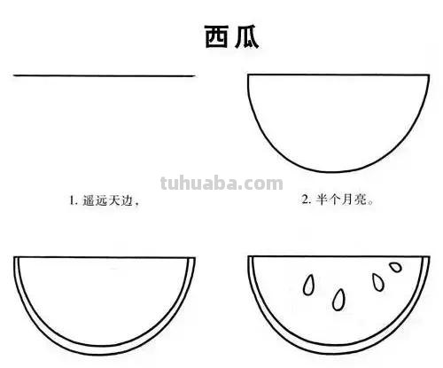 16种水果简笔画大全，超级实用的素材！（建议收藏）