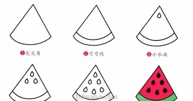 16种水果简笔画大全，超级实用的素材！（建议收藏）