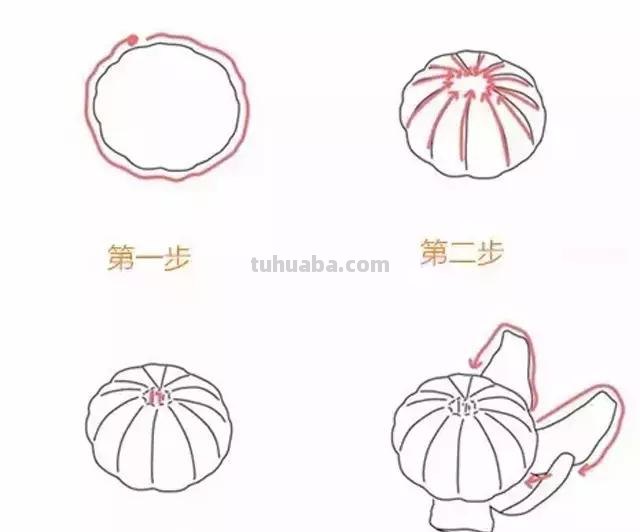 16种水果简笔画大全，超级实用的素材！（建议收藏）