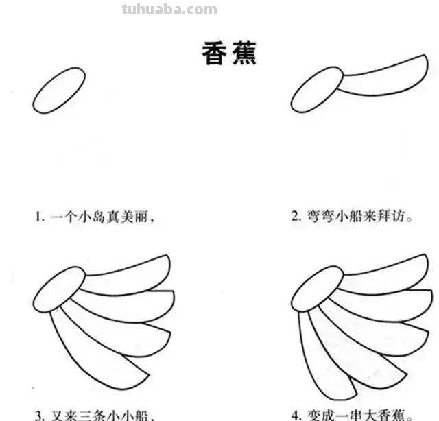 16种水果简笔画大全，超级实用的素材！（建议收藏）