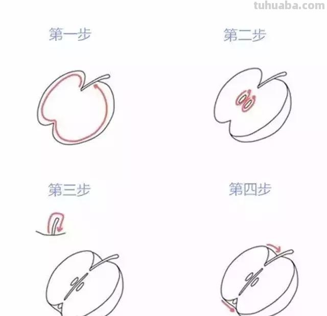 16种水果简笔画大全，超级实用的素材！（建议收藏）