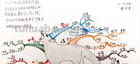 开学第一天，聊一聊思维导图这款学习神器