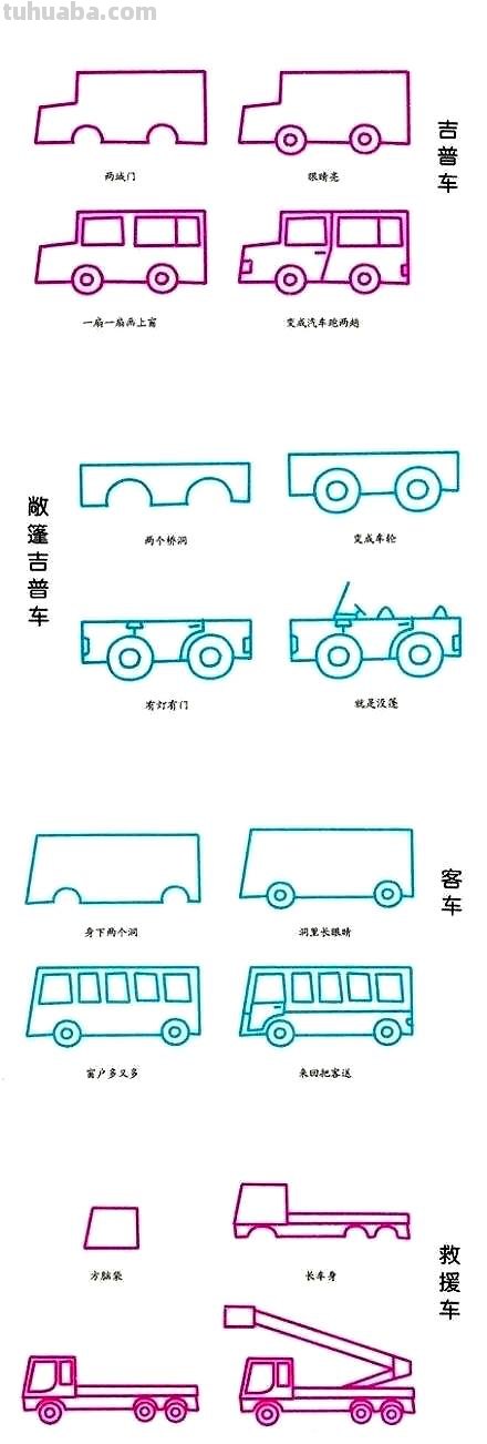最全数字儿歌交通工具简笔画，不用找了，全在这，教孩子的好资料