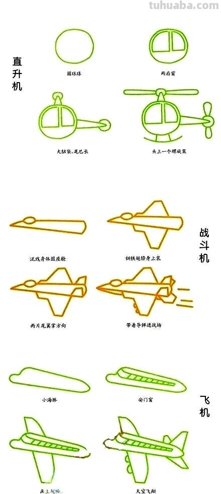 最全数字儿歌交通工具简笔画，不用找了，全在这，教孩子的好资料