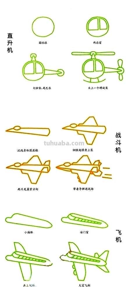最全数字儿歌交通工具简笔画，不用找了，全在这，教孩子的好资料