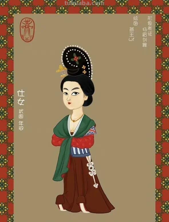 唐朝服饰绘画