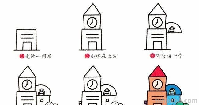 7种不同的建筑简笔画画法步骤，含教程