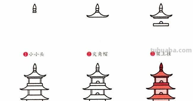 7种不同的建筑简笔画画法步骤，含教程