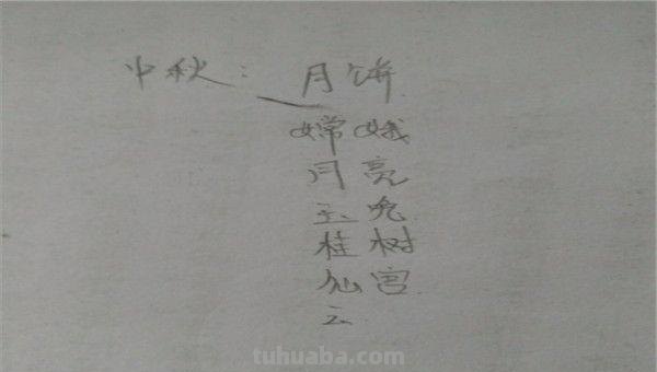 中秋节怎么画手抄报的（中秋节怎么画手抄报的字）