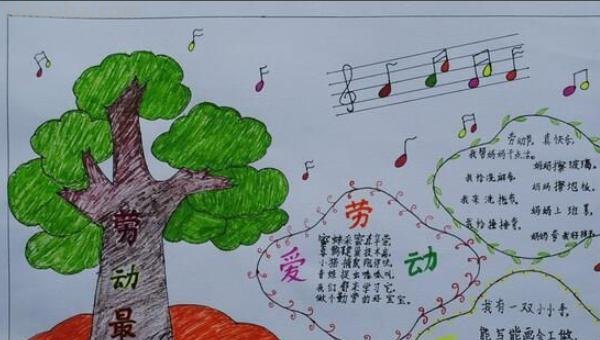 劳动节可以写什么手抄报（劳动节可以写什么手抄报内容）
