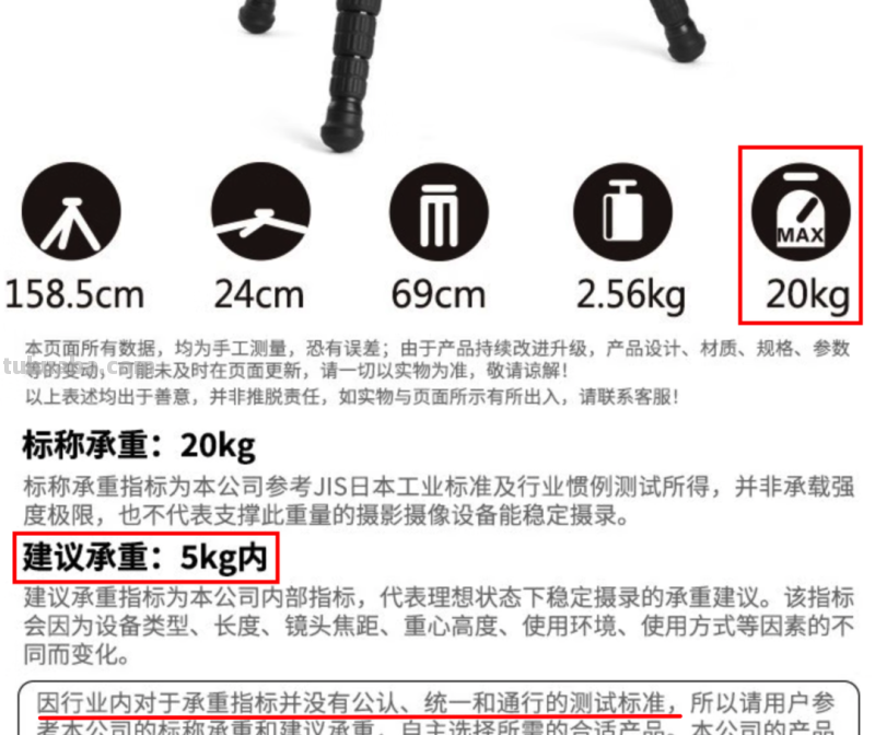 摄影入门：看清本质少走弯路！新手避坑FAQ-器材选购篇