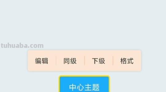 怎么创建双向思维导图(怎么创建双向思维导图模板) 怎么创建双向思维导图(怎么创建双向思维导图模板)