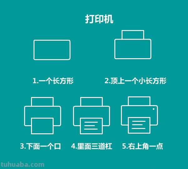 30秒学会画各种电器