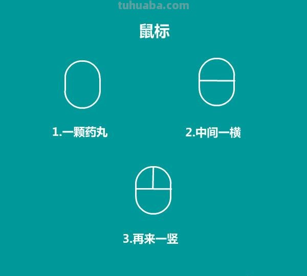 30秒学会画各种电器