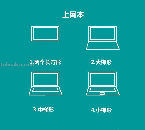 30秒学会画各种电器