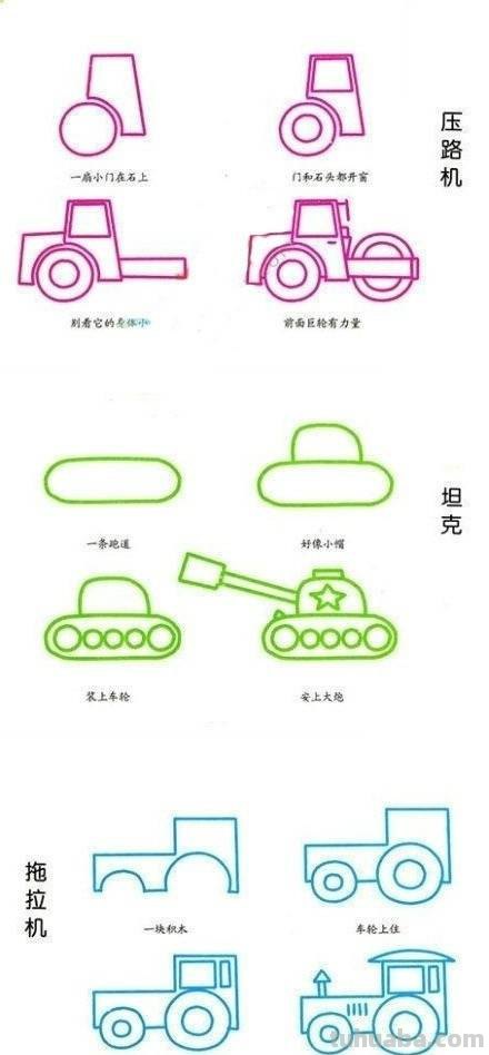 交通工具简笔画大全，必备收藏