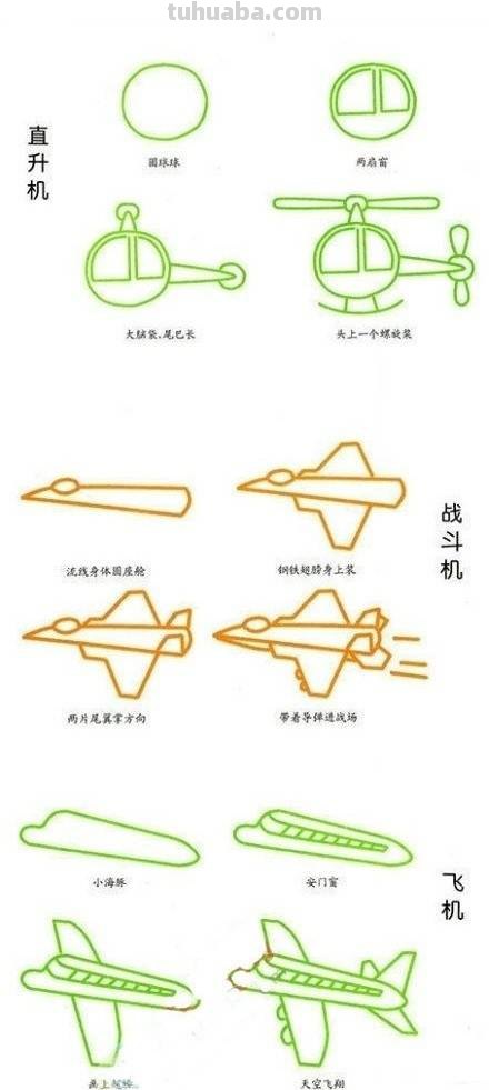 交通工具简笔画大全，必备收藏